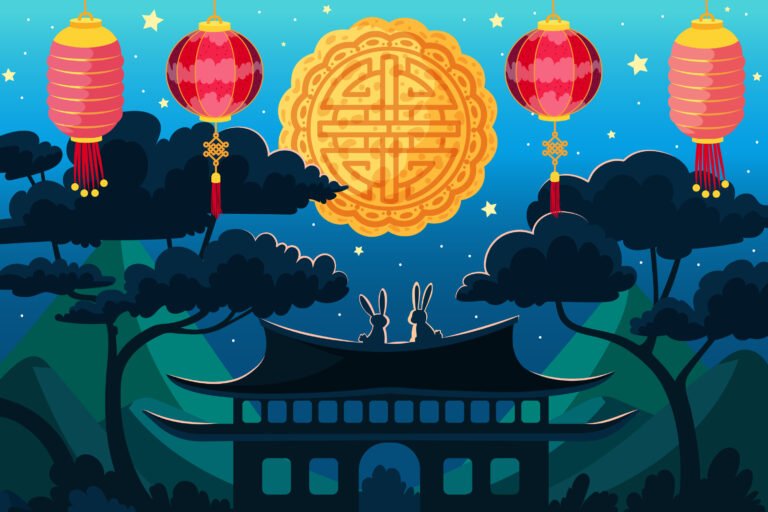 Voyage en Chine : 100 questions fréquentes